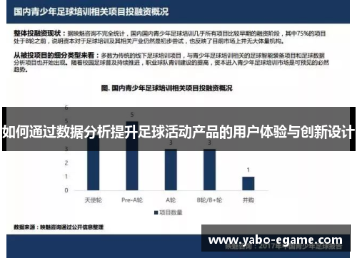 如何通过数据分析提升足球活动产品的用户体验与创新设计
