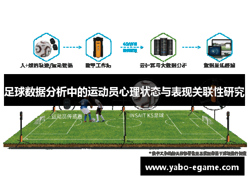 足球数据分析中的运动员心理状态与表现关联性研究